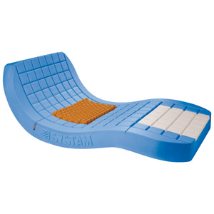 Image Produit Matelas Viscoflex Evolutif / Air / Air+Air