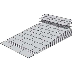 Image Produit Plan inclinés Ramp Kit 5 Excellent Systems